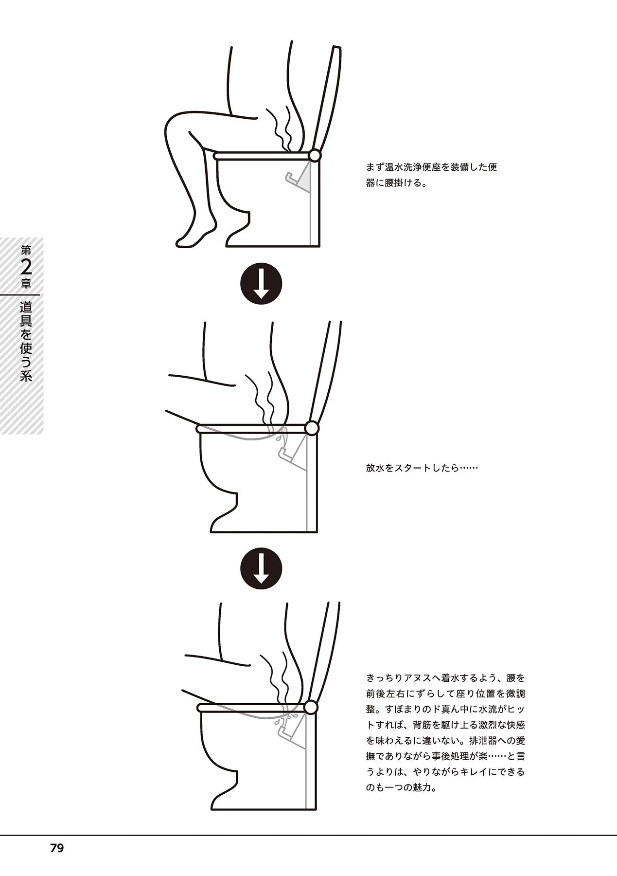 第81页