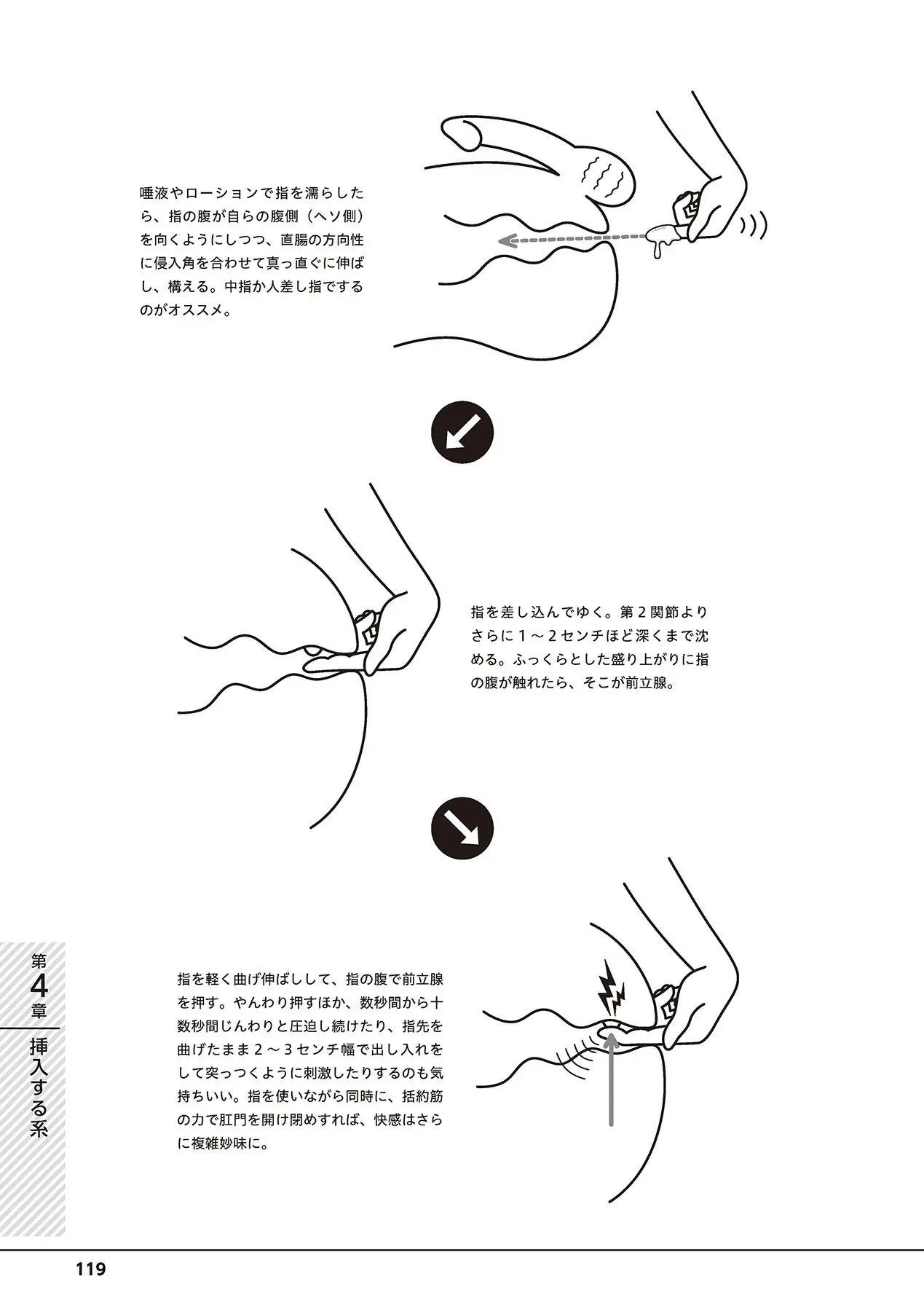 第121页